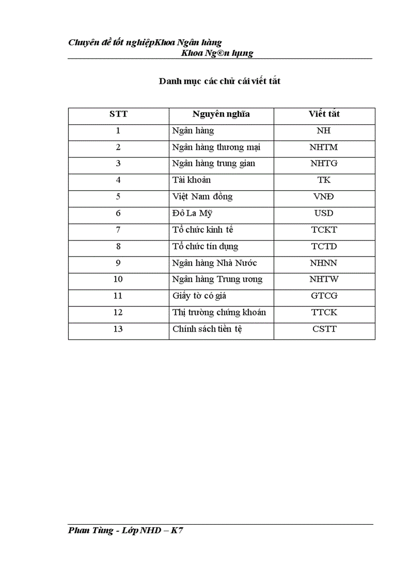 image for page Kế toán huy động vốn tại ngân hàng thương mại cổ phần Quân Đội chi nhánh Điện Biên Phủ thực trạng và giải pháp 1