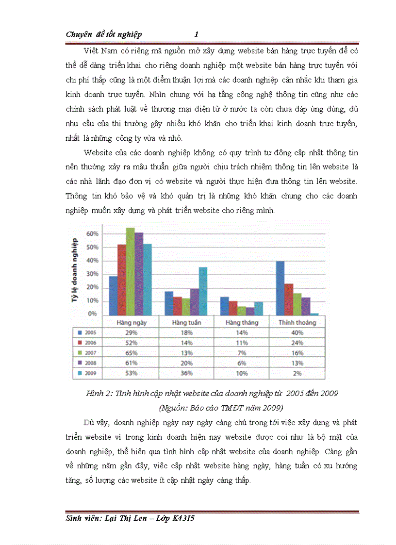 image for page Báo cáo thực tập tổng hợp Phát triển website www hethongdien com vn của Công ty TNHH Hệ thống điện NTT thành website bán hàng trực tuyến
