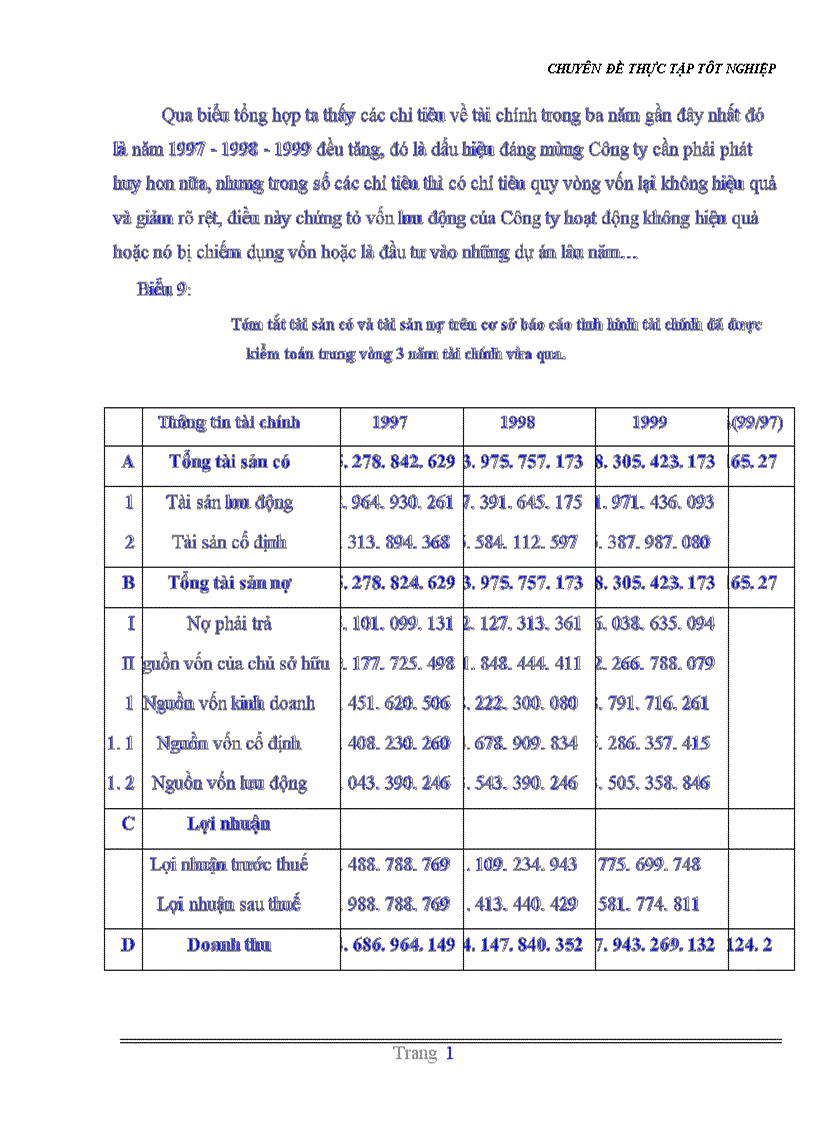 image for page Đặc điểm SXKD của Công ty những nhân tố tác động tới hệ thống thù lao lao động