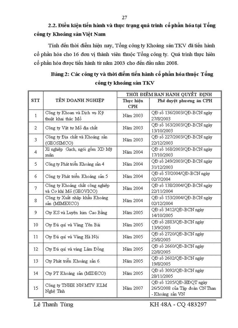 image for page Giải pháp thúc đẩy quá trình cổ phần hóa của Tổng công ty Khoáng sản TKV