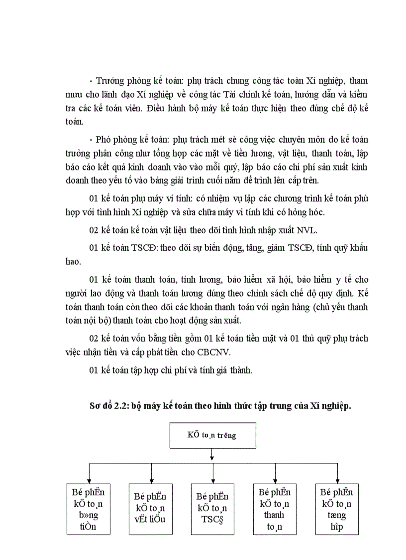 image for page Hoàn thiện công tác hạch toán nguyên vật liệu tại Xí nghiệp vận dụng toa xe hàng Hà Nội 1