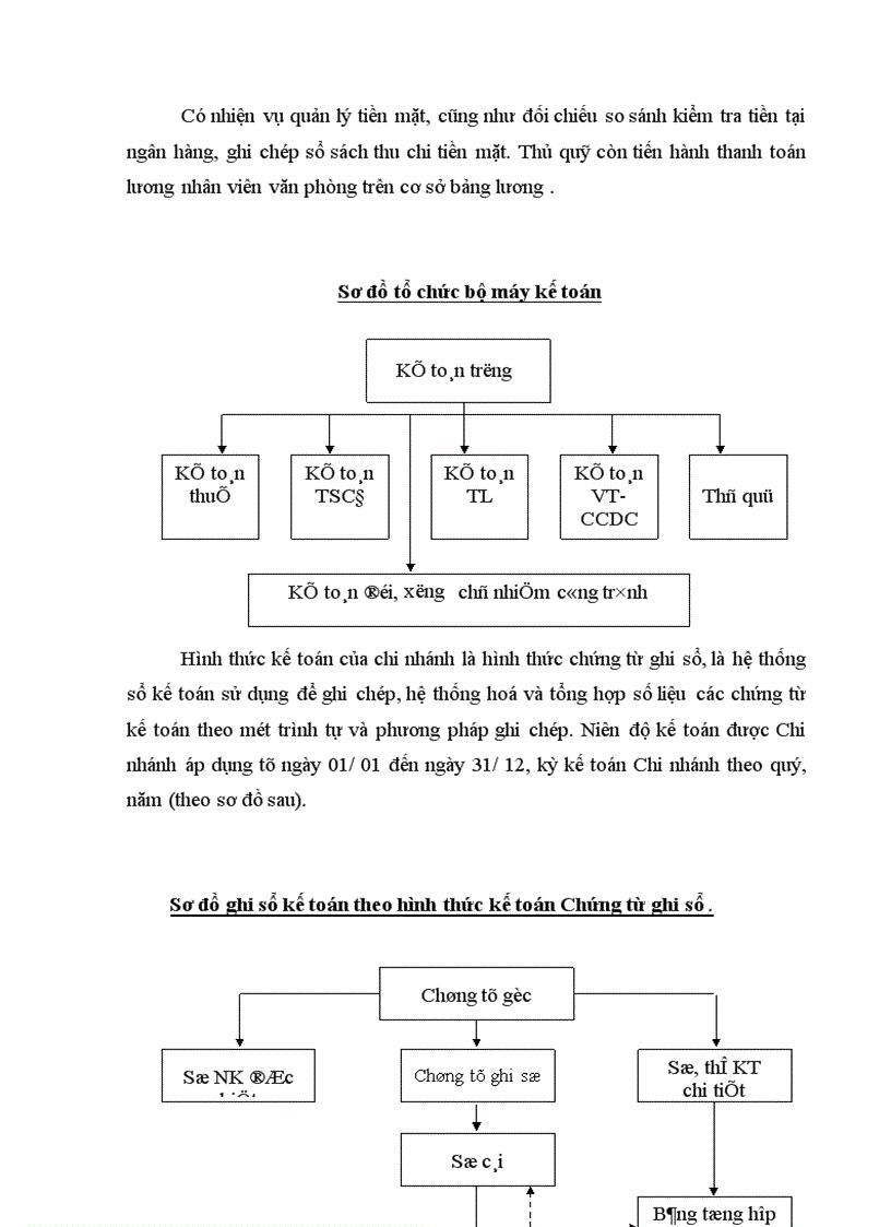 image for page Một số biện pháp nhằm hoàn thiện công tác kế toán chi phí sản xuất và tính giá thành sản phẩm tại Chi nhánh Công ty Sông Đà 7 1