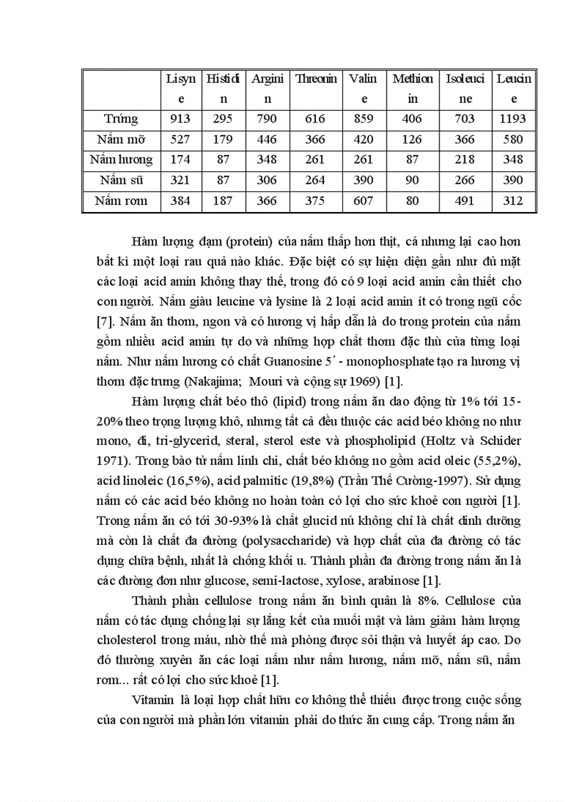 image for page Nghiên cứu hoàn thiện quy trình sử dụng bã sắn trước và sau lên men thu enzyme để nuôi trồng nấm ăn và nấm dược liệu 1