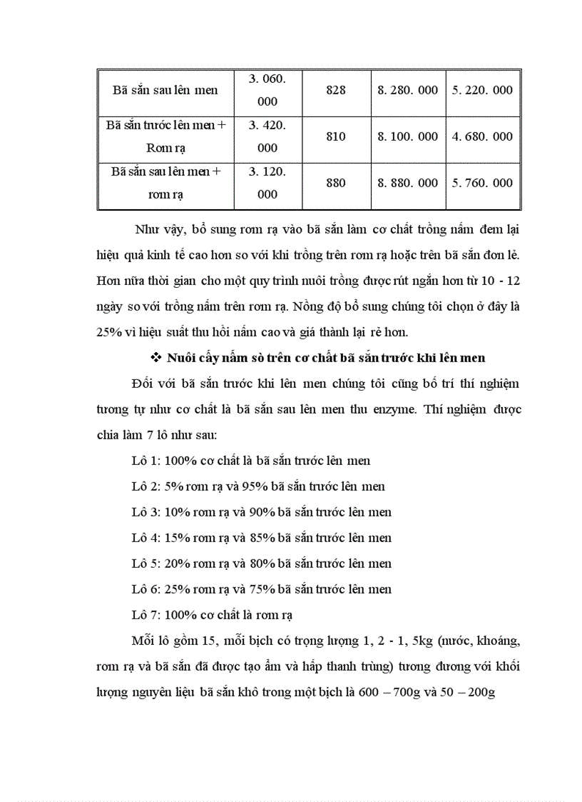 image for page Nghiên cứu hoàn thiện quy trình sử dụng bã sắn trước và sau lên men thu enzyme để nuôi trồng nấm ăn và nấm dược liệu 1