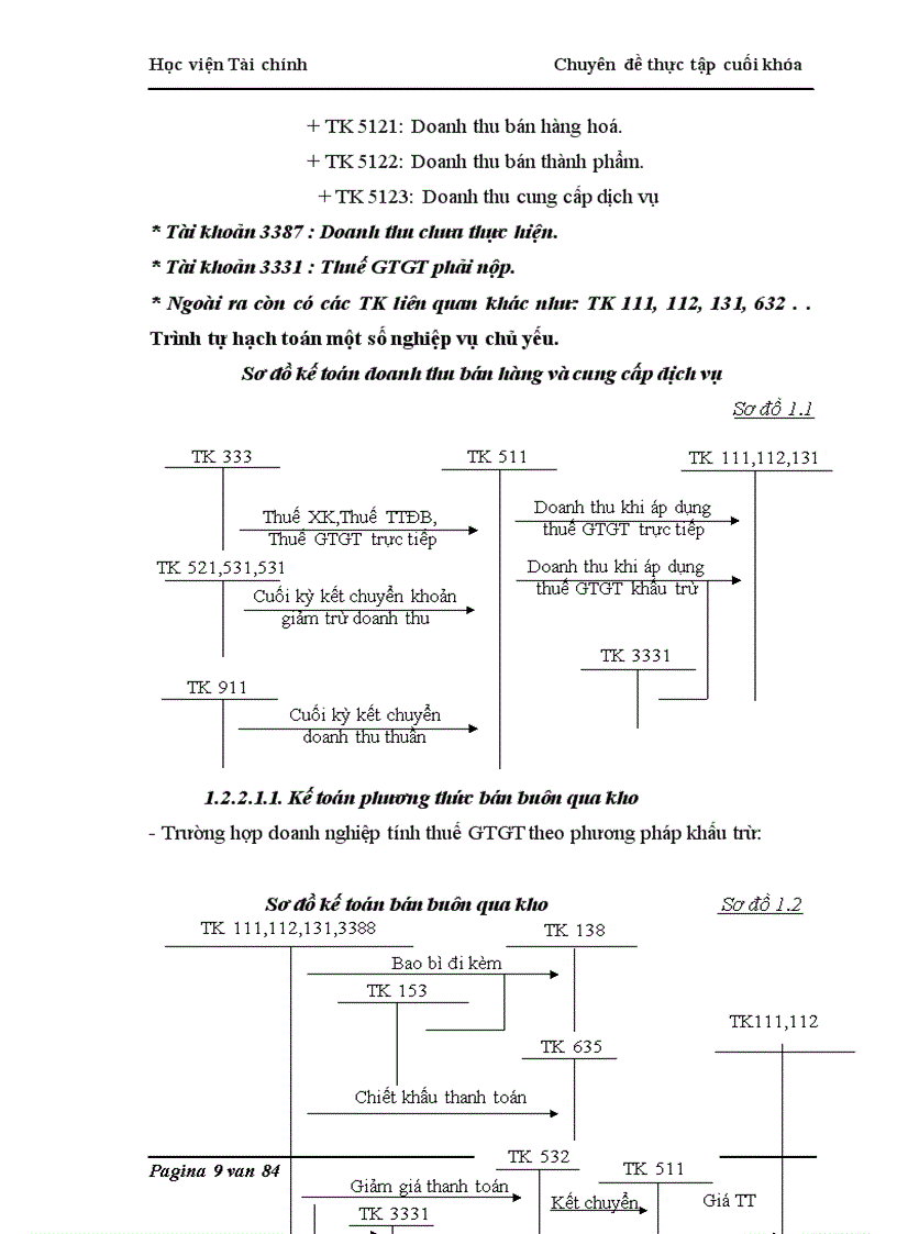 image for page Tổ chức công tác kế toán bán hàng và xác định kết quả bán hàng tại Công ty TNHH Kỹ Thuật Thương Mại BALKAN