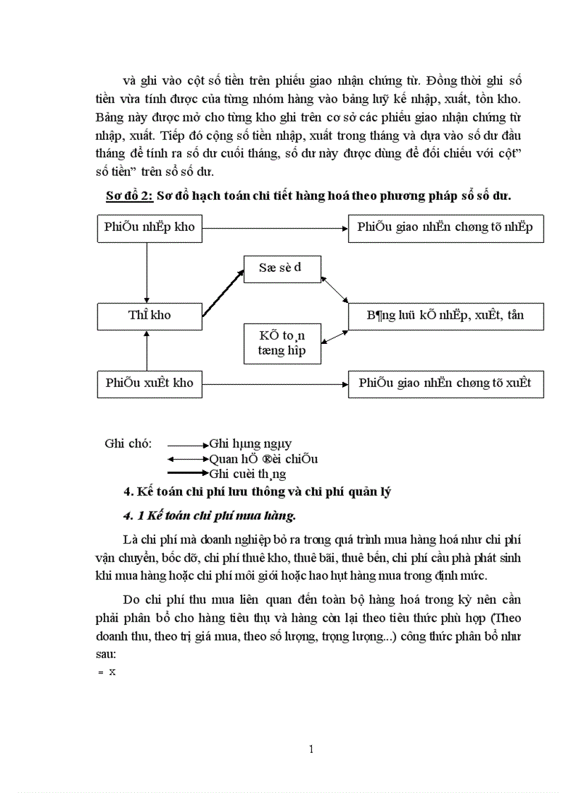 image for page Hoàn thiện kế toán lưu chuyển hàng hoá và xác định kết quả tiêu thụ tại chi nhánh công ty Điện máy thành phố Hồ Chí Minh 1
