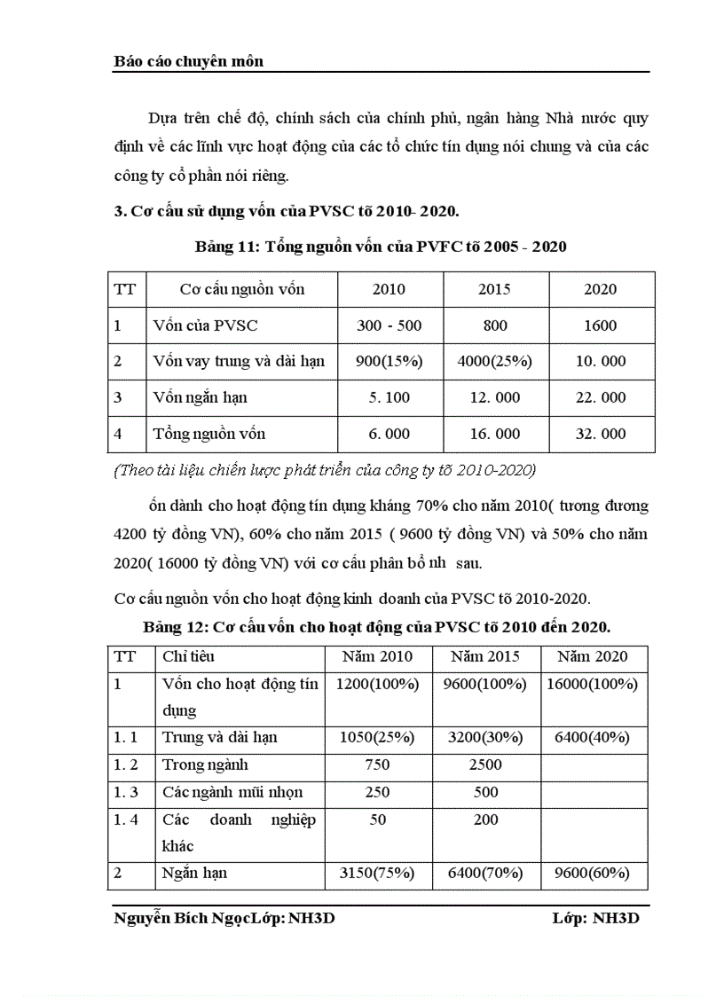 image for page Những biện pháp cần được áp dụng nhằm nâng cao hiệu quả thu xếp và huy động vốn tại Công ty Cổ phần Dầu khí Sông Lam