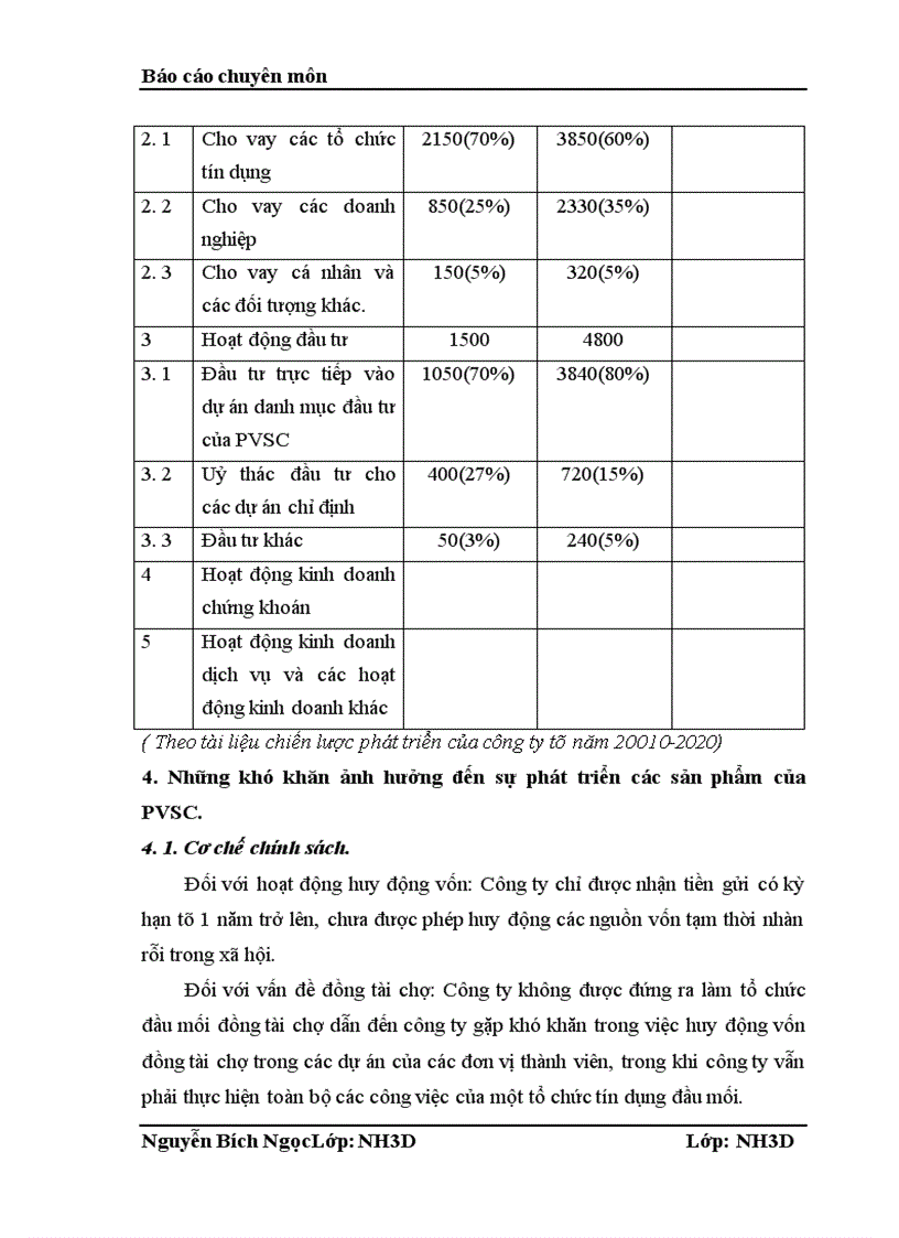 image for page Những biện pháp cần được áp dụng nhằm nâng cao hiệu quả thu xếp và huy động vốn tại Công ty Cổ phần Dầu khí Sông Lam