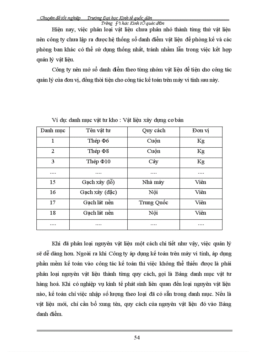 image for page Hoàn thiện hạch toán nguyên vật liệu tại công ty cổ phần lắp máy điện nước và xây dựng 1
