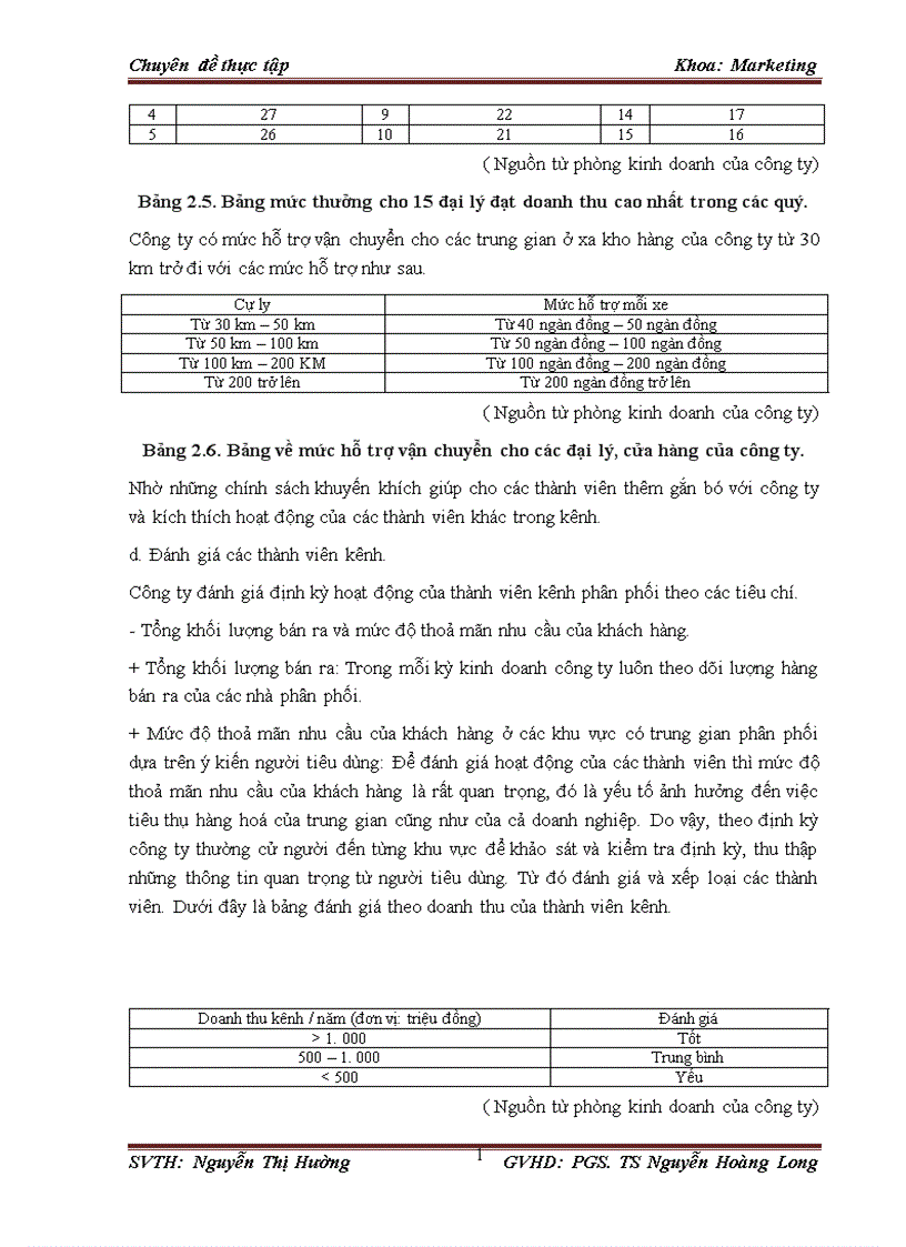 image for page Hoàn thiện quản trị kênh phân phối văn phòng phẩm của công ty TNHH K Long tại thị trường Miền Bắc