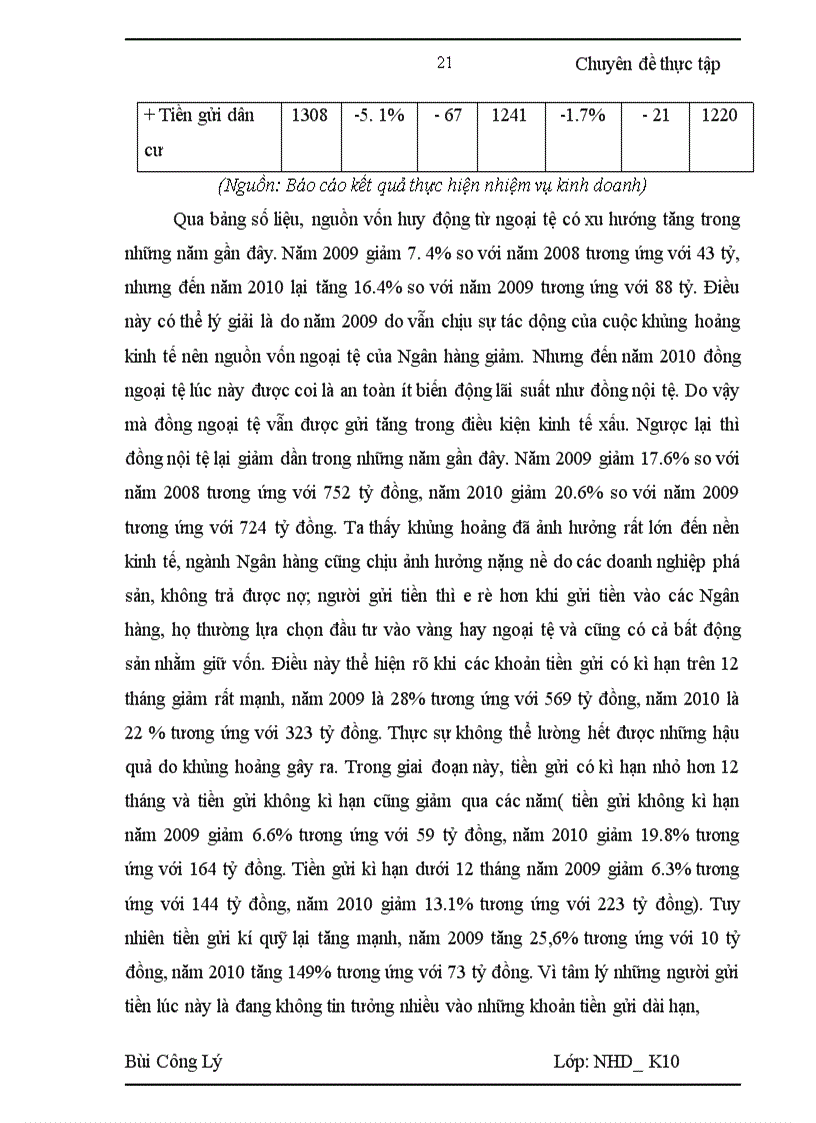 image for page Giải pháp mở rộng tín dụng đối với doanh nghiệp vừa và nhỏ tại Chi nhánh Ngân hàng Nông nghiệp và Phát triển Nông thôn Nam Hà Nội 1