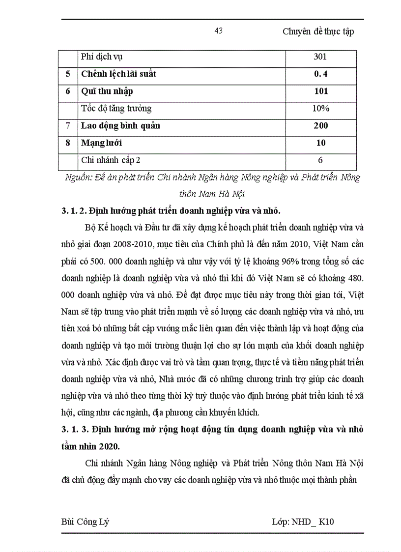 image for page Giải pháp mở rộng tín dụng đối với doanh nghiệp vừa và nhỏ tại Chi nhánh Ngân hàng Nông nghiệp và Phát triển Nông thôn Nam Hà Nội 1