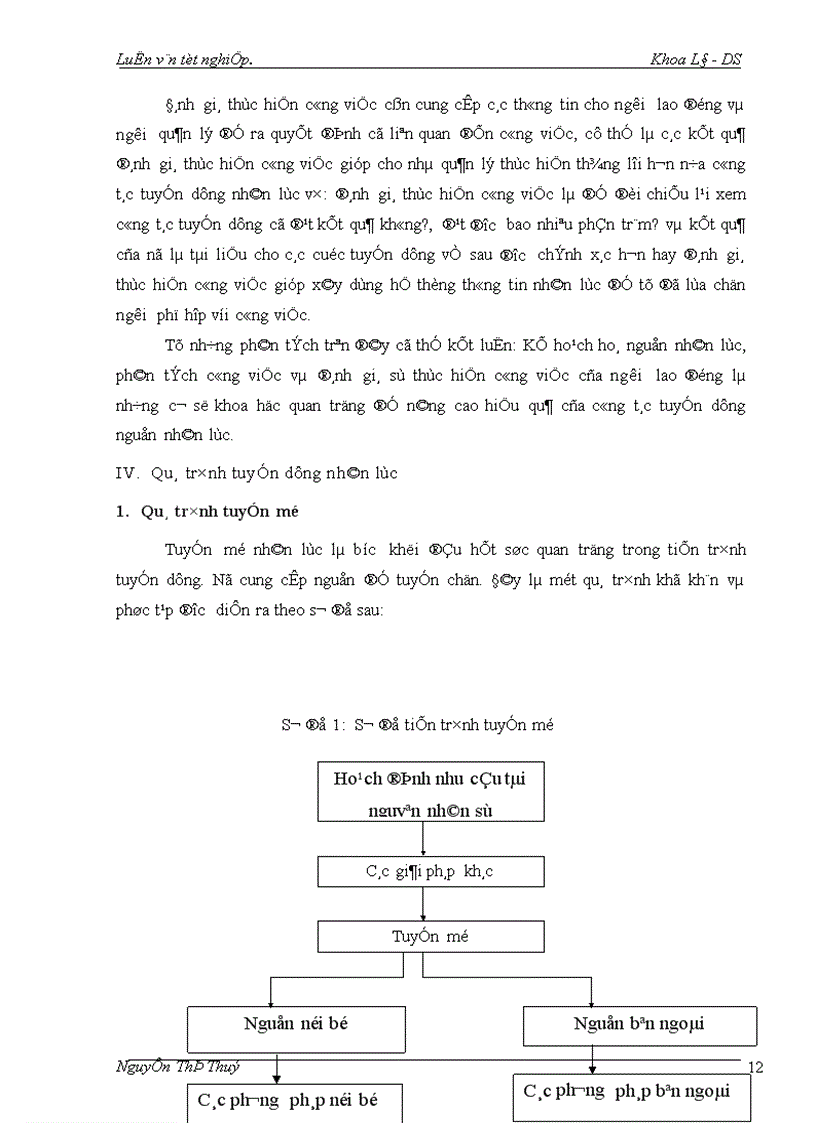 image for page Một số biện pháp nhằm nâng cao hiệu quả của tuyển dụng nguồn nhân lực tại công ty Gốm xây dựng Đoàn kết 1