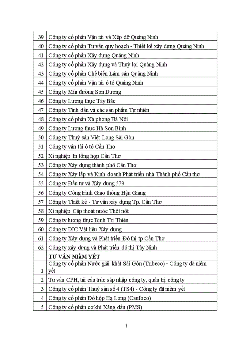 image for page Báo cáo thực tập tổng hợp tại chi nhánh công ty TNHH ACB Hải Phòng