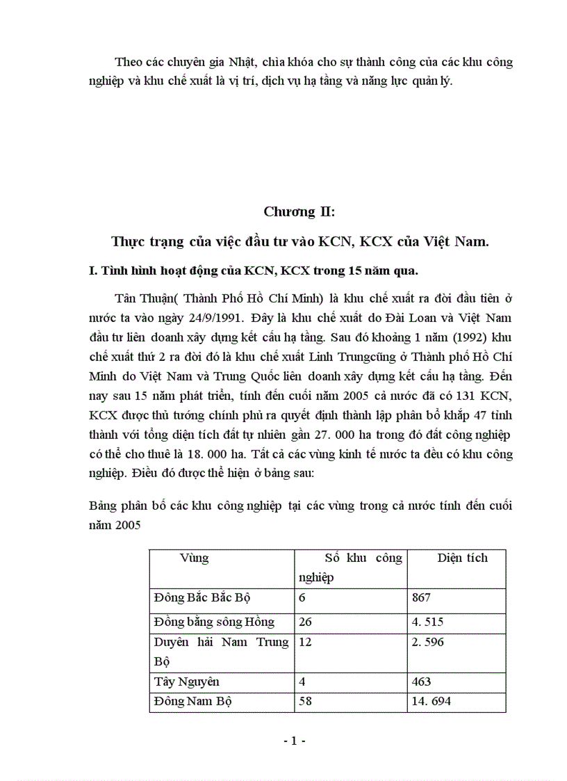 image for page Đầu tư vào khu công nghiệp khu chế xuất 1