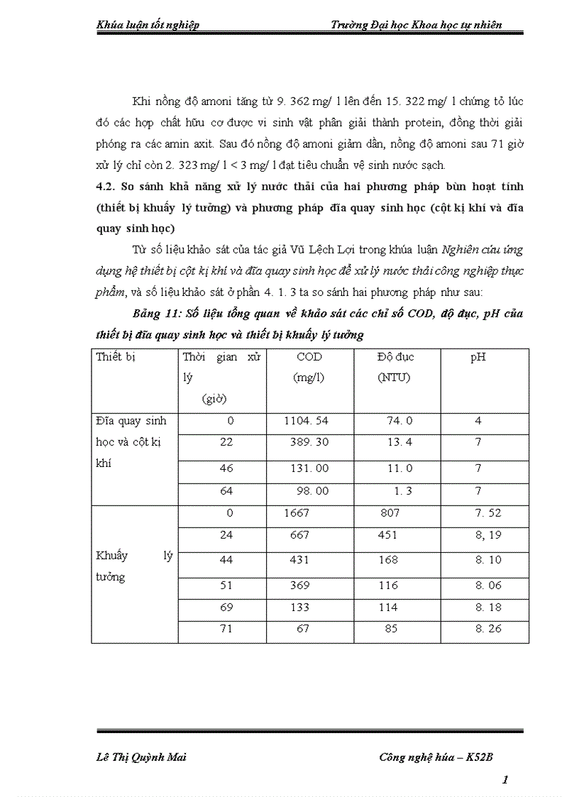 image for page Thiết bị phản ứng trong công nghệ hóa học