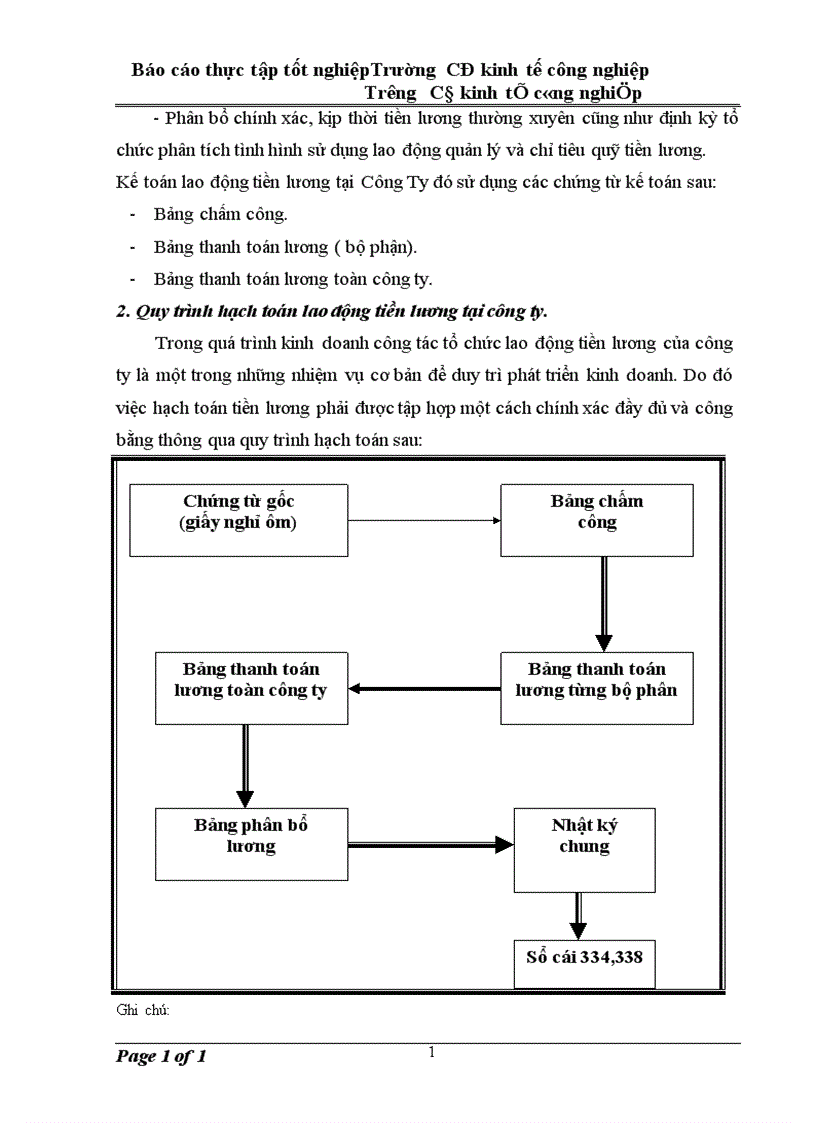 image for page Báo cáo thực tập tại Công Ty Cổ Phần Đầu Tư Tân Minh