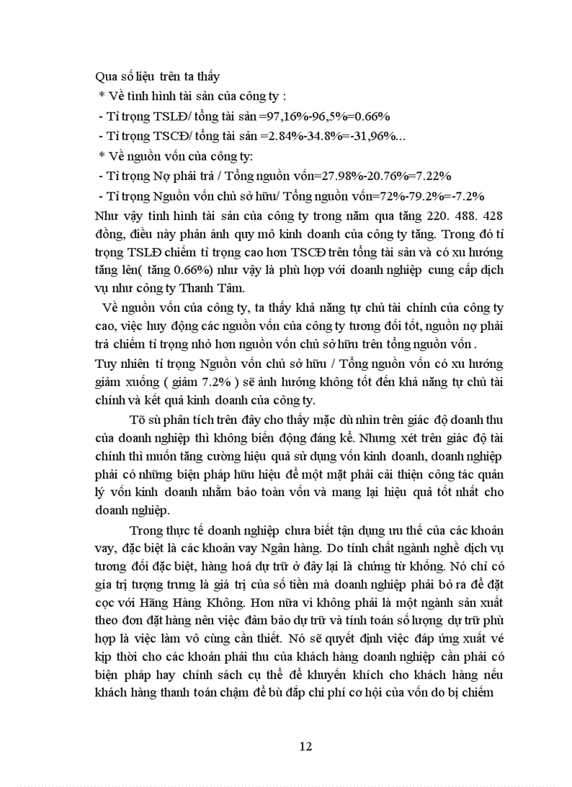 image for page Tình hình hạch toán các nghiệp vụ kế toán tại công ty TNHH Thanh Tâm