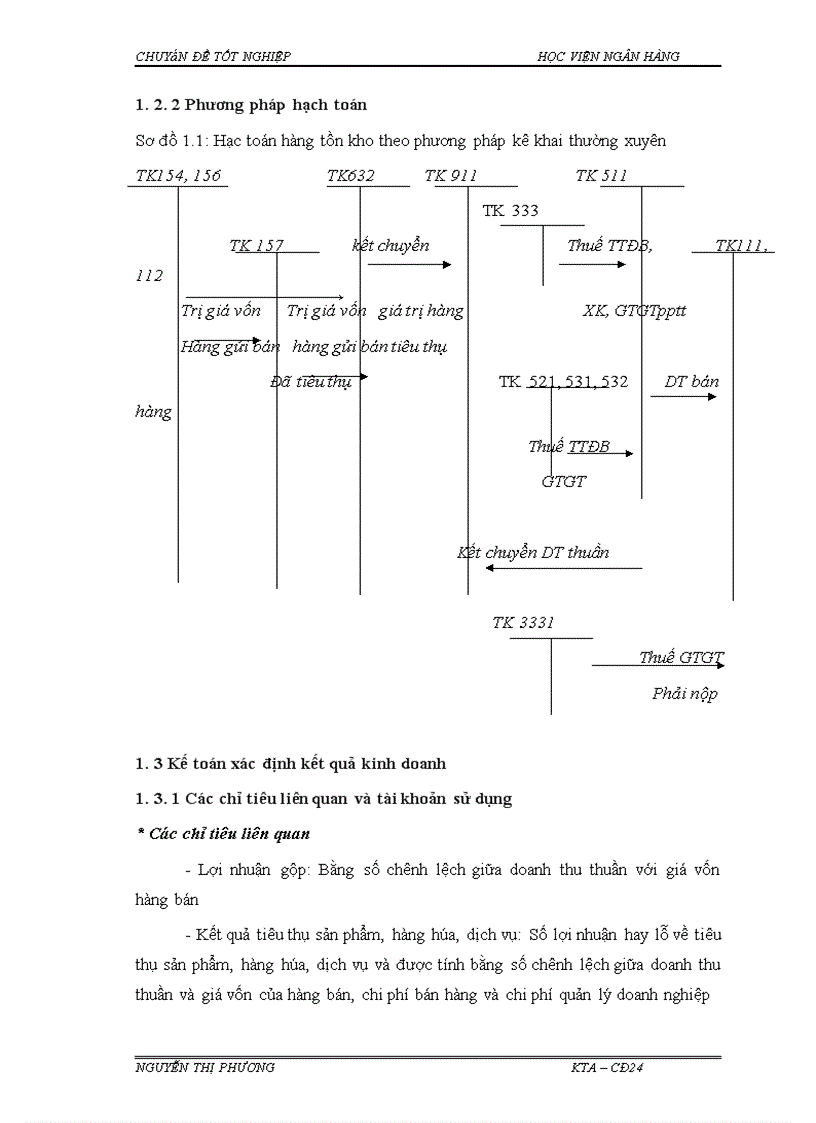 image for page Hoàn thiện kế toán bán hàng và xác định kết quả hoạt động sản xuất kinh doanh tại công ty CP TM Tân Hoàng An 1