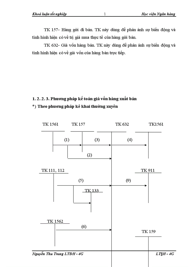 image for page Hoàn thiện kế toán bán hàng và xác định kết quả bán hàng tại Công ty Cổ Phần Phân phối thiết bị văn phòng FINTEC 1