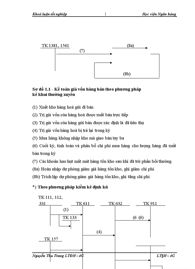 image for page Hoàn thiện kế toán bán hàng và xác định kết quả bán hàng tại Công ty Cổ Phần Phân phối thiết bị văn phòng FINTEC 1