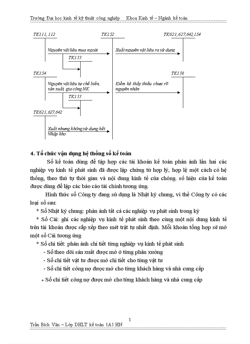 image for page Kế toán nguyên vật liệu và công cụ dụng cụ tại công ty TNHH Tuấn tú 1