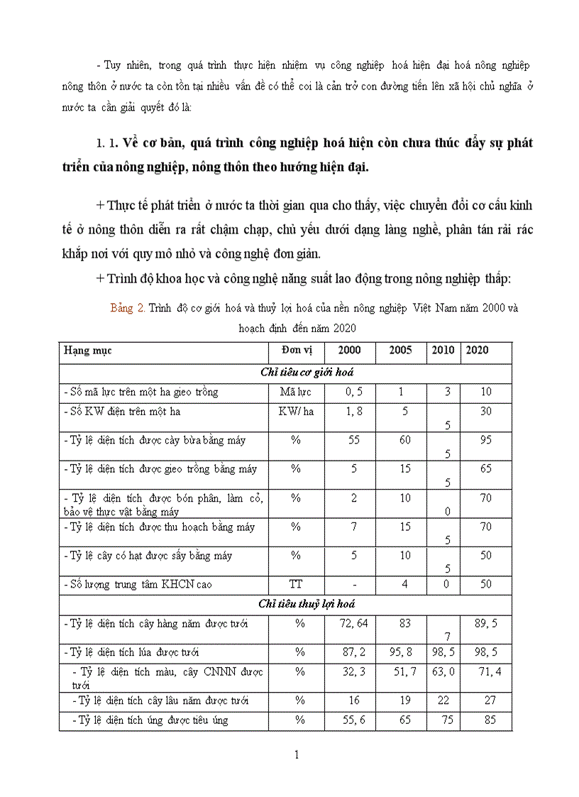 làm thế nào đẩy nhanh công nghiệp hoá hiện đại hoá nông nghiệp nông thôn ở Việt Nam trong bối cảnh hiện nay