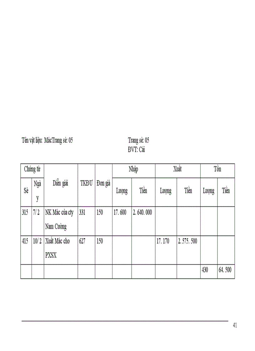 image for page Đặc điểm sản xuất kinh doanh và tổ chức bộ máy kế toán hình thức sổ kế toán tại Công ty cổ phần quốc tế thương mại Thành Như 1