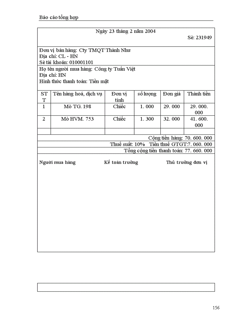 image for page Đặc điểm sản xuất kinh doanh và tổ chức bộ máy kế toán hình thức sổ kế toán tại Công ty cổ phần quốc tế thương mại Thành Như 1