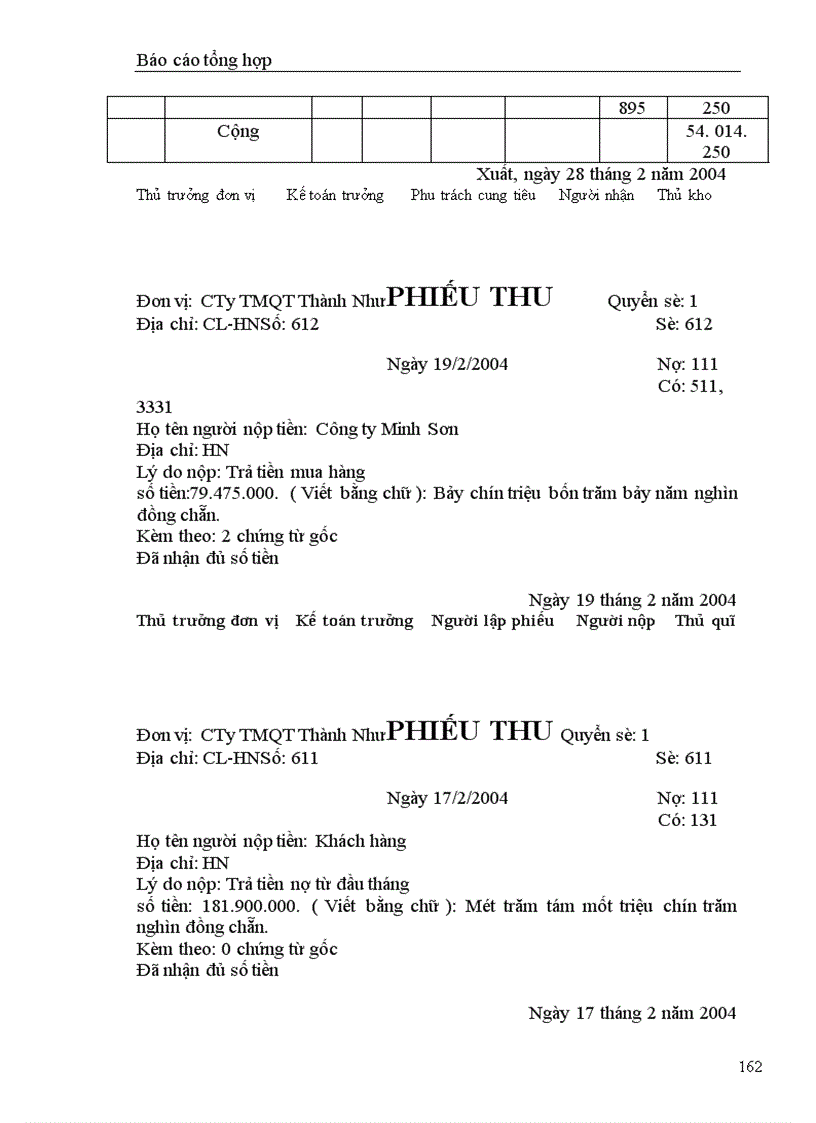 image for page Đặc điểm sản xuất kinh doanh và tổ chức bộ máy kế toán hình thức sổ kế toán tại Công ty cổ phần quốc tế thương mại Thành Như 1