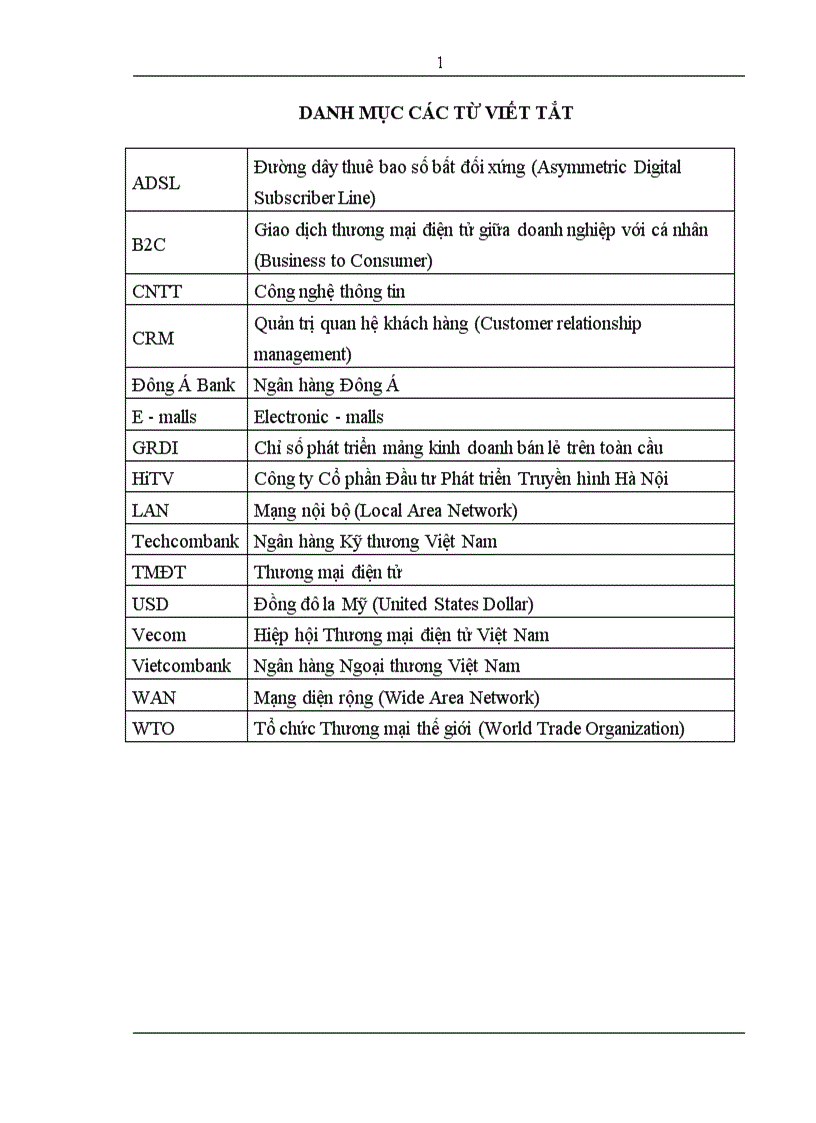image for page Phát triển mô hình bán lẻ điện tử phố Internet trên website 25h vn