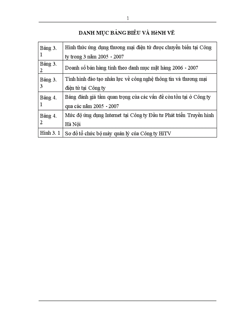 image for page Phát triển mô hình bán lẻ điện tử phố Internet trên website 25h vn