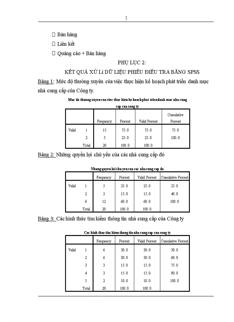 image for page Phát triển mô hình bán lẻ điện tử phố Internet trên website 25h vn