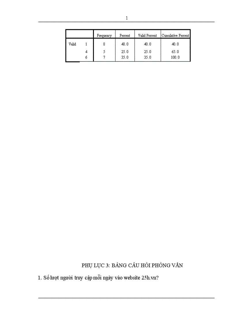 image for page Phát triển mô hình bán lẻ điện tử phố Internet trên website 25h vn
