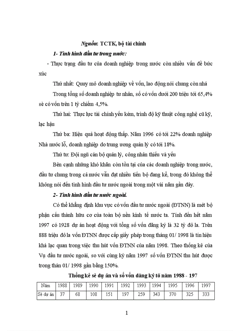 image for page Vai trò của đầu tư trong việc thúc đẩy tăng trưởng kinh tế Sinh viên