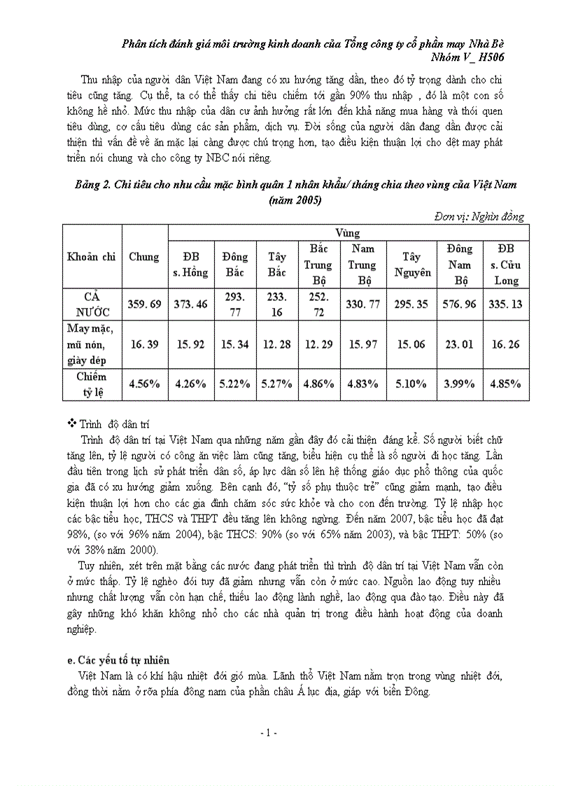 image for page Phân tích đánh giá môi trường kinh doanh của Tổng công ty cổ phần may Nhà Bè