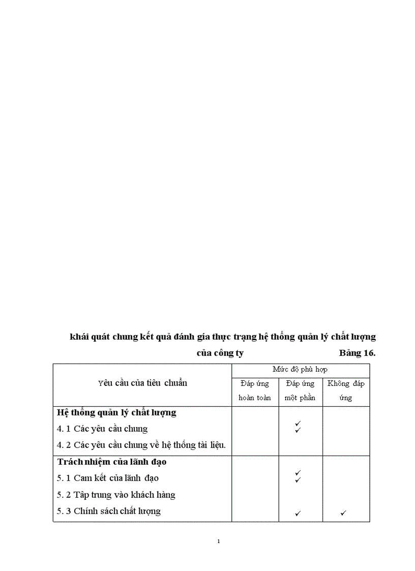 image for page Một số vấn đề của việc chuyển đổi hệ thống quản lý chất lượng theo tiêu chuẩn ISO 9000 1994 sang phiên bản 2000 tại Công ty điện tử Hà Nội 1