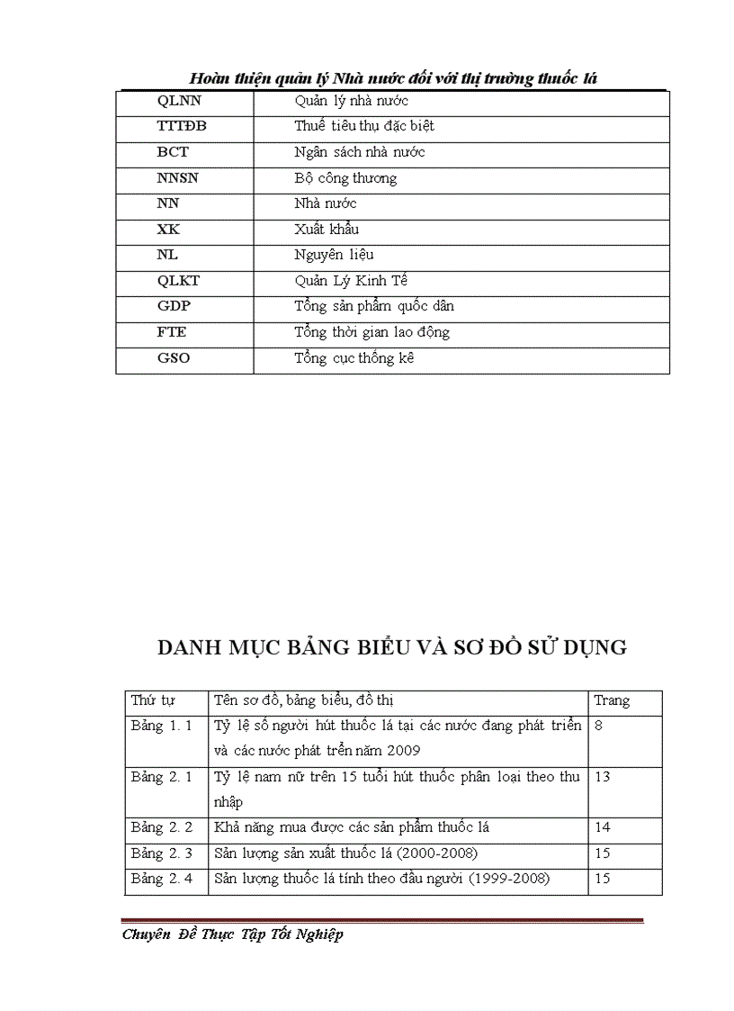 image for page Hoàn thiện Quản Lý Nhà Nước đối với thị trường thuốc lá tại Việt Nam 1