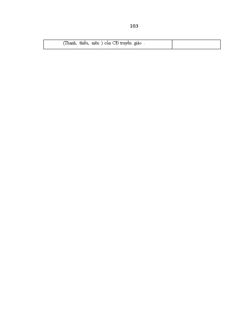 image for page Nâng cao hiệu quả quản lý nhà nước về hoạt động tôn giáo ở Thành phố Hồ Chí Minh trong giai đoạn hiện nay