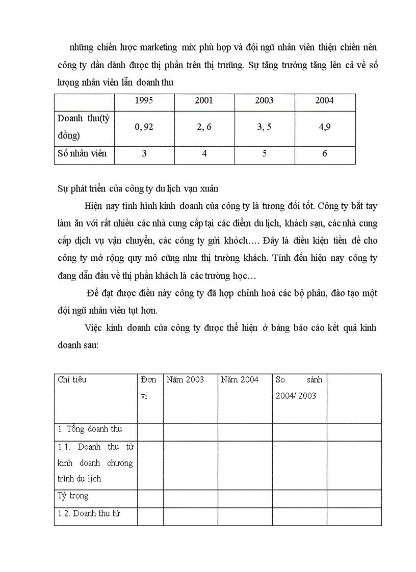 image for page báo cáo tổng hợp tại công ty du lịch vạn xuân