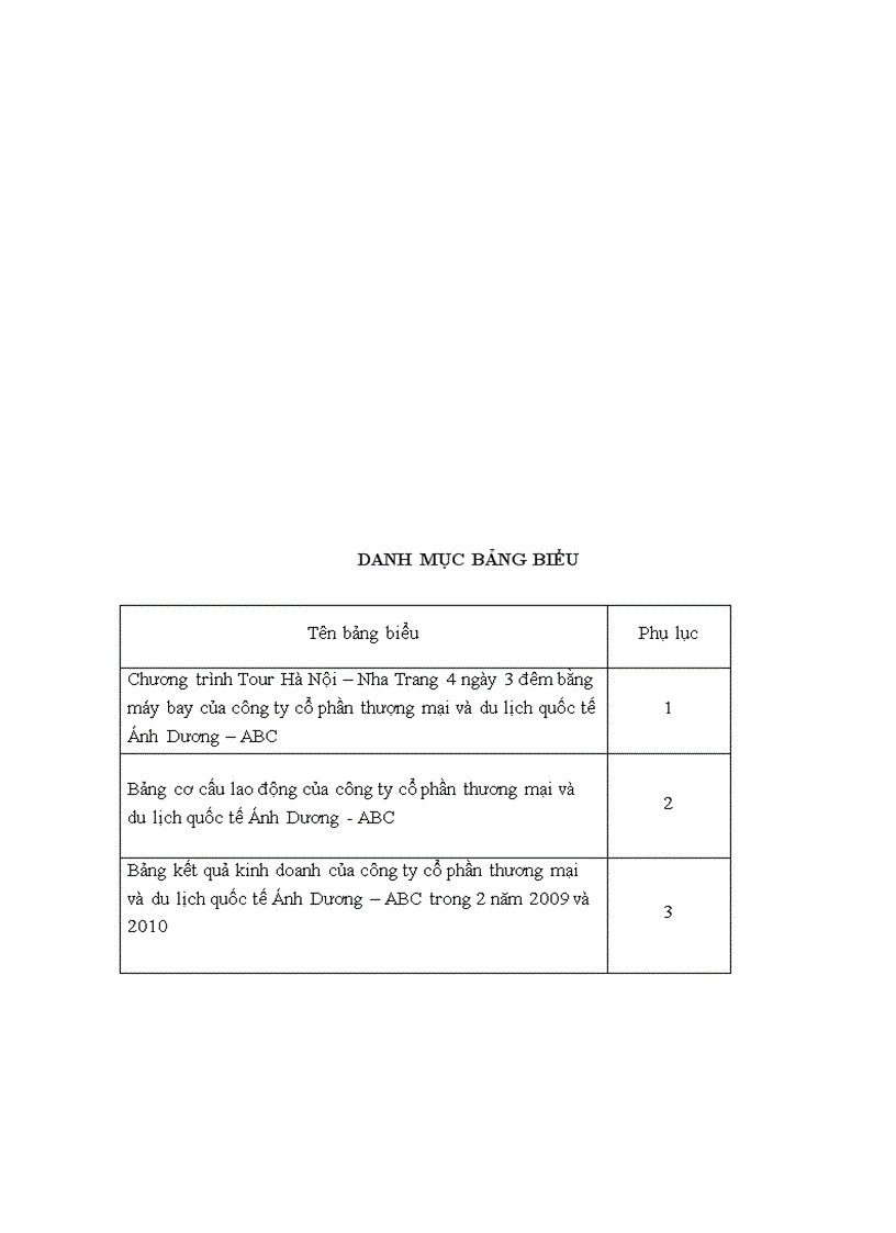 image for page Giải pháp nâng cao chất lượng Tour du lịch Hà Nội Nha Trang tại công ty cổ phần thương mại và du lịch quốc tế Ánh Dương ABC