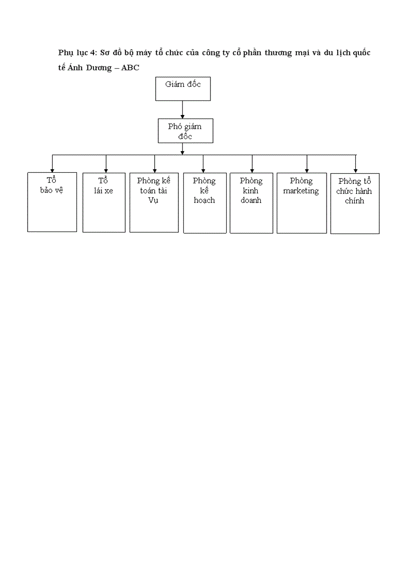 image for page Giải pháp nâng cao chất lượng Tour du lịch Hà Nội Nha Trang tại công ty cổ phần thương mại và du lịch quốc tế Ánh Dương ABC