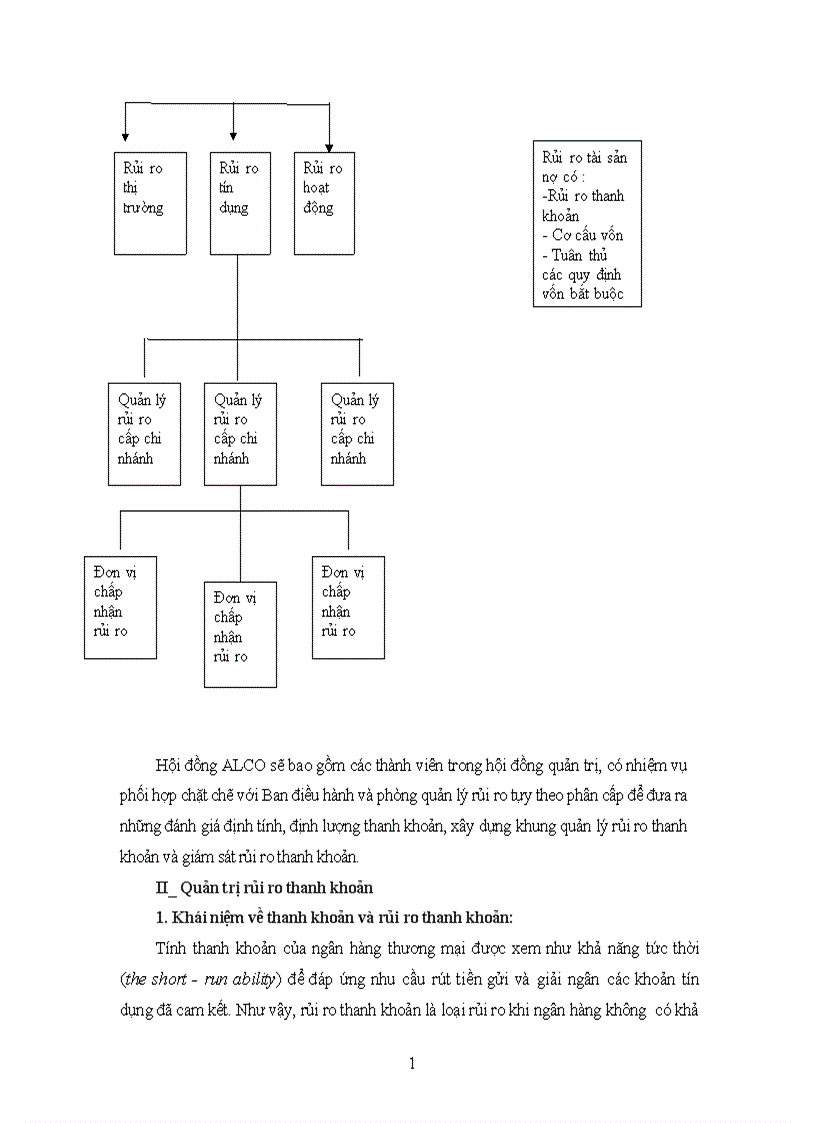 image for page Hoạt động kinh doanh dịch vụ của các ngân hàng thương mại Quá trình hoàn thiện và phát triển các dịch vụ của hệ thống NHTM Việt Nam