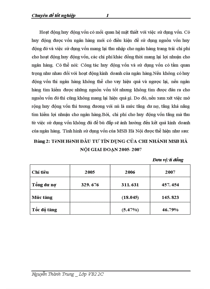 image for page Giải pháp mở rộng huy động vốn tại Ngân hàng TMCP Hàng Hải chi nhánh Cầu giấy 1