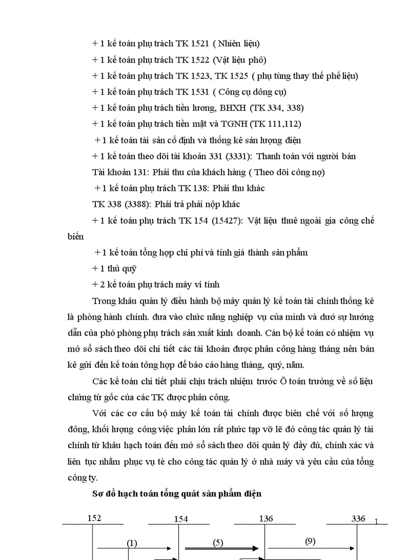 image for page giải pháp hoàn thiện bộ máy quản lý ở nhà máy nhiệt điện Uông bí 1