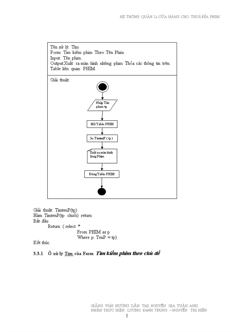 image for page Phân tích thiết kế hệ thống quản lý cho cưa hàng cho thuê đĩa phim