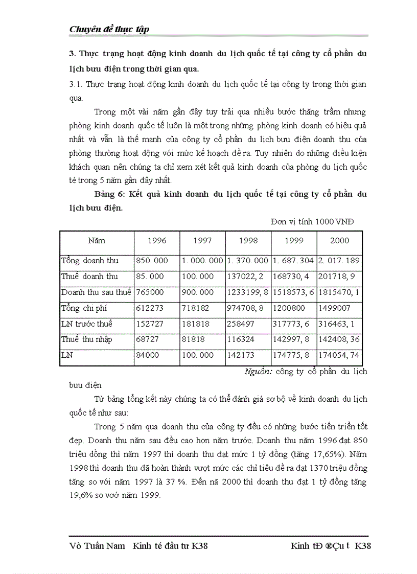 image for page Tình hình đầu tư phát triển của công ty cổ phẩn du lịch bưu điện 1