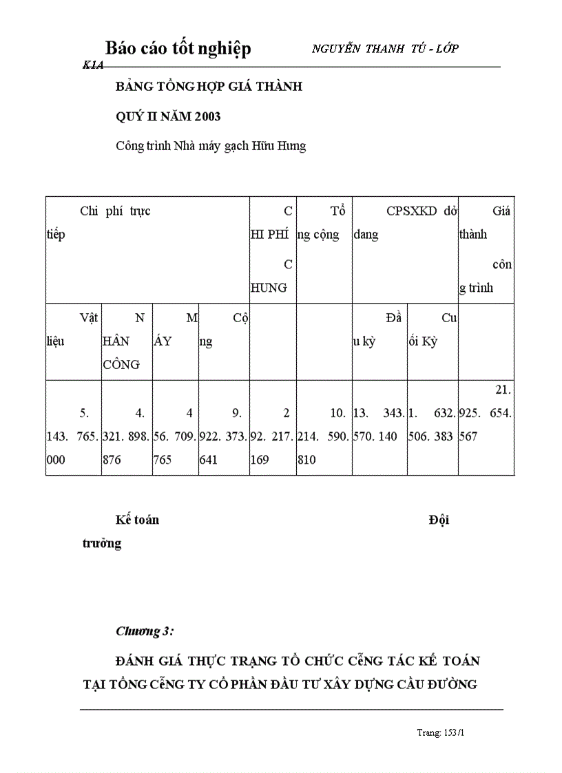 image for page Thực trạng tổ chức công tác kế toán tại công ty cổ phần đầu tư xây dựng cầu đường Thanh Hóa 1