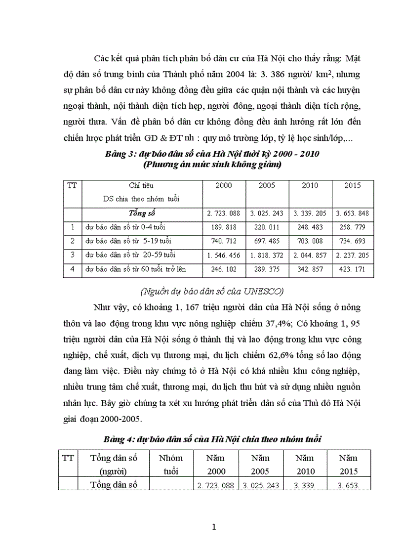 image for page Phát triển GD ĐT là một trong những động lực quan trọng thúc đẩy sự nghiệp CNH HĐH là điều kiện để phát huy nguồn lực con người yếu tố cơ bản để phát triển xã hội tăng trưởng kinh tế nhanh và bền vững 1