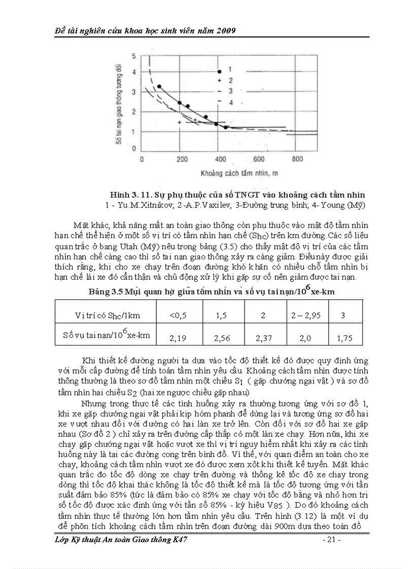 image for page Tìm hiểu ảnh hưởng của các yếu tố hình học đường đến bảo đảm an toàn chuyển động của dòng xe